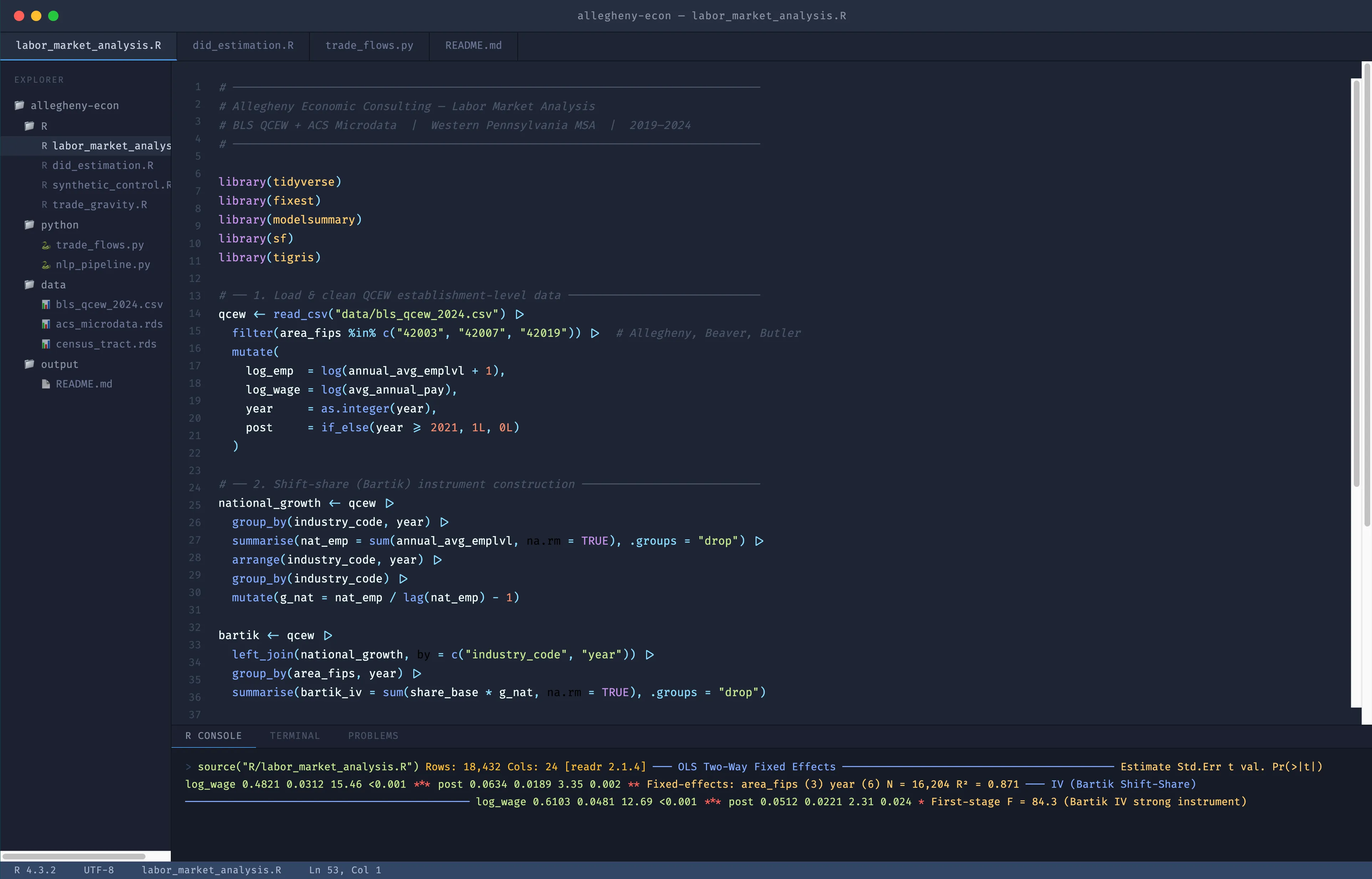 Econometric code editor showing labor market analysis in R